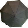 Зонт черный складной Meddo арт. 930