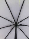 Женский зонт автомат Popular арт. 011A с изображением города