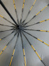 Зонт с двойными спицами в 5 цветах 